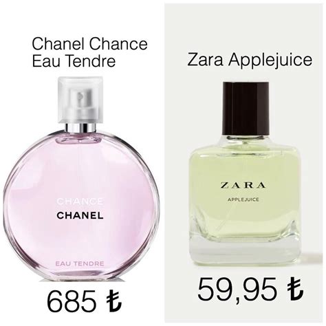 zara chanel dupe|chanel chance dupe zara.